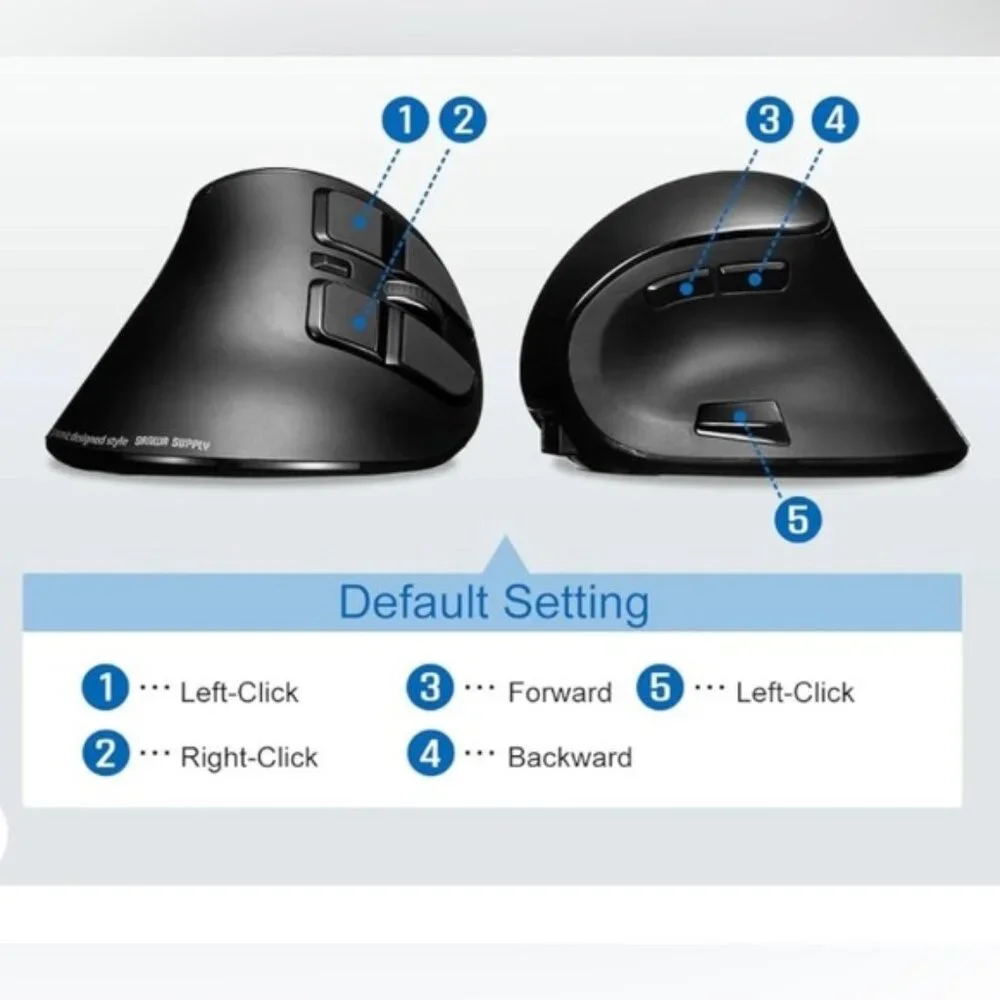 Sanwa Direct Ergonomics Mouse Wireless Tendonitis Prevention Blue LED 6 Button